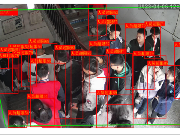 人員計數智能監控系統，人員識別算法加軌跡識別計數更準確